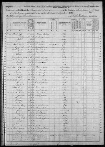 WWPool-George-Pool-1870-Sanford-AL-Census
